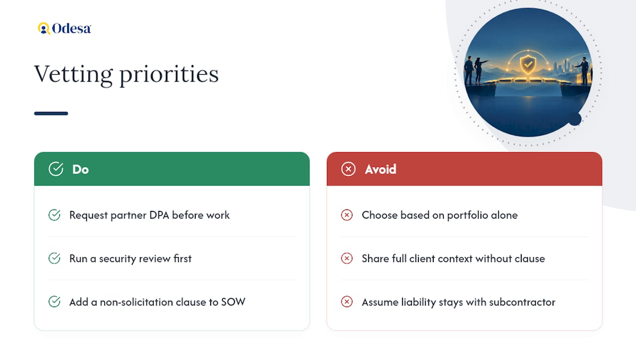 Why Most Agencies Get White-Label Vetting Backwards, overview diagram