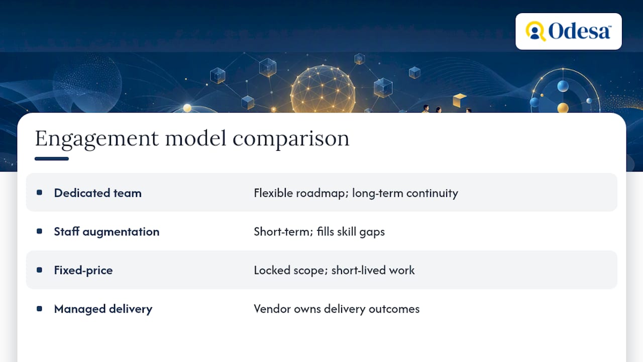 Comparison of four development engagement models