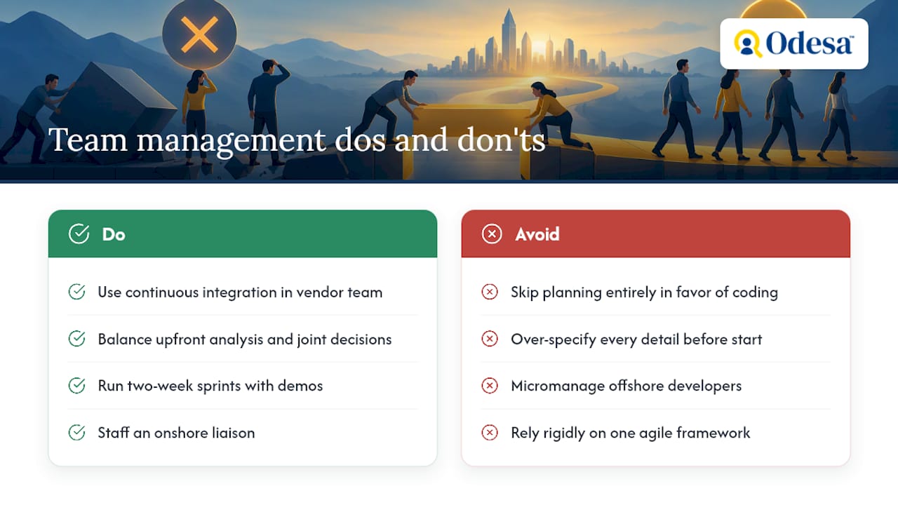 Managing and governing a dedicated development team — overview diagram