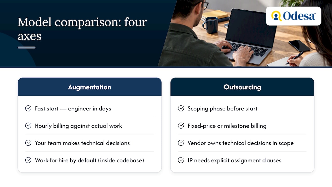 Comparison of engineering engagement models