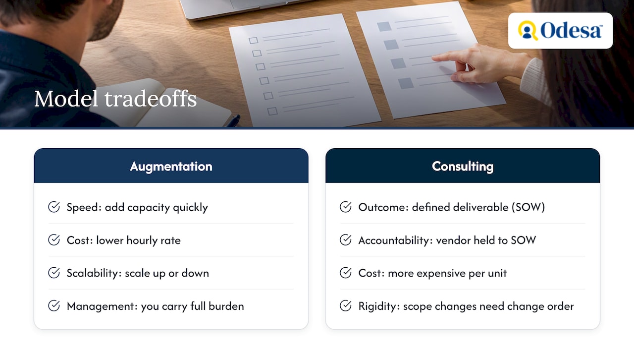 Tradeoffs between augmentation and consulting
