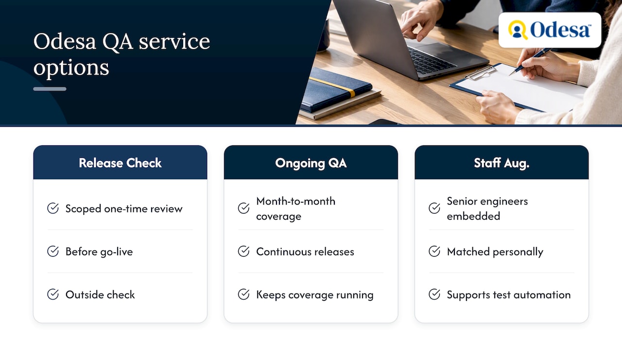How Odesa helps teams run tighter QA and UAT cycles, overview diagram