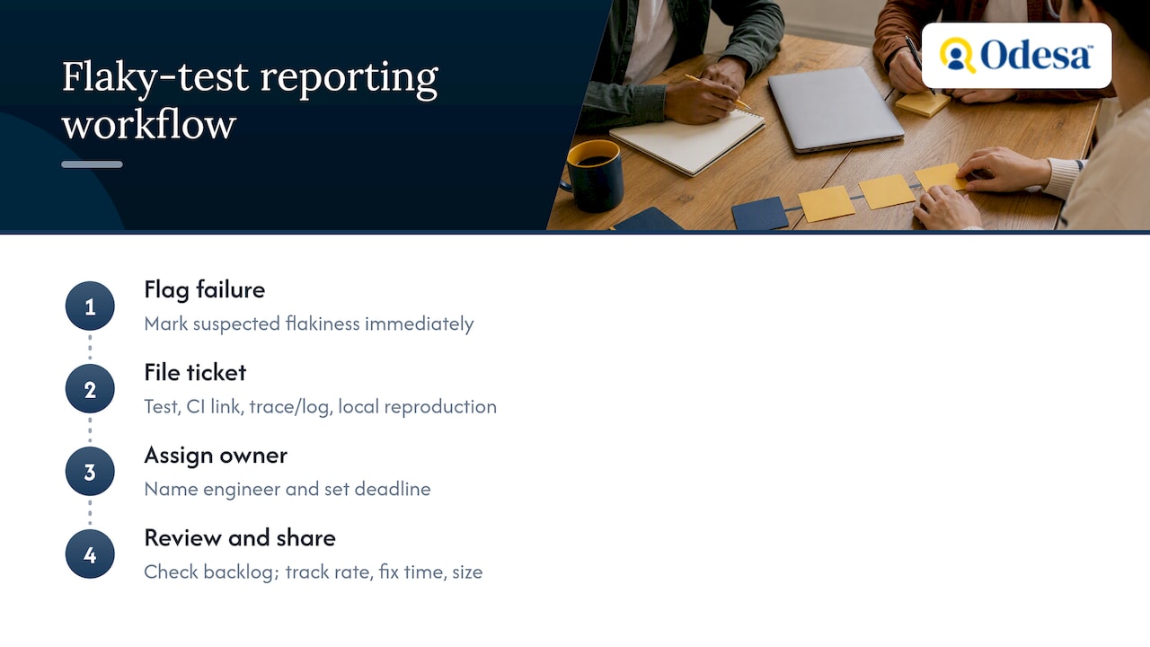 Communication strategies for reporting flaky tests within teams, overview diagram