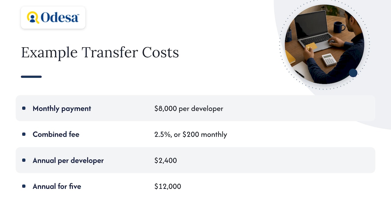Transfer fees scaling from one developer to five