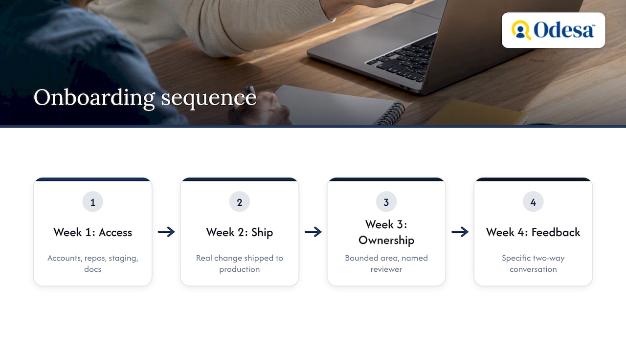Four stages of engineer onboarding