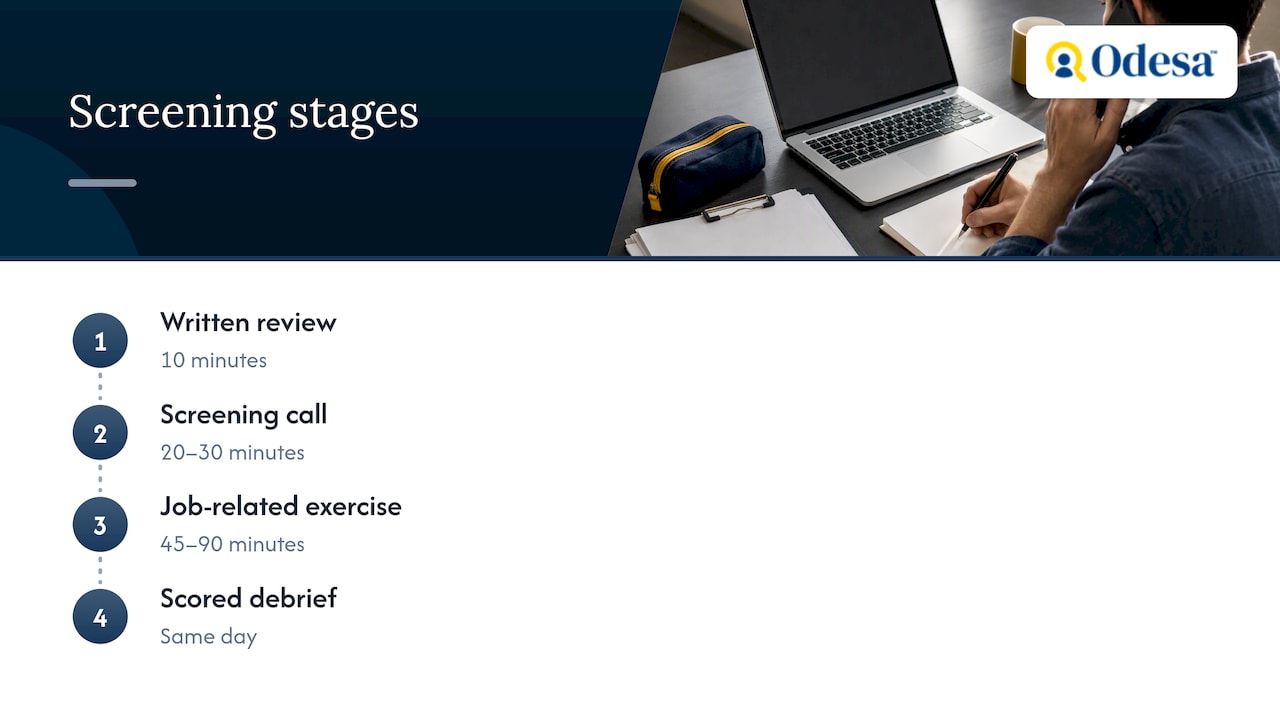 Four screening stages with their suggested durations