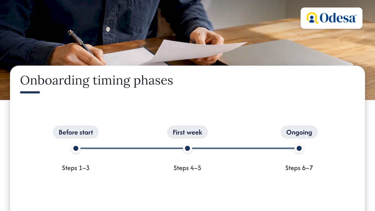 Three phases of contractor onboarding