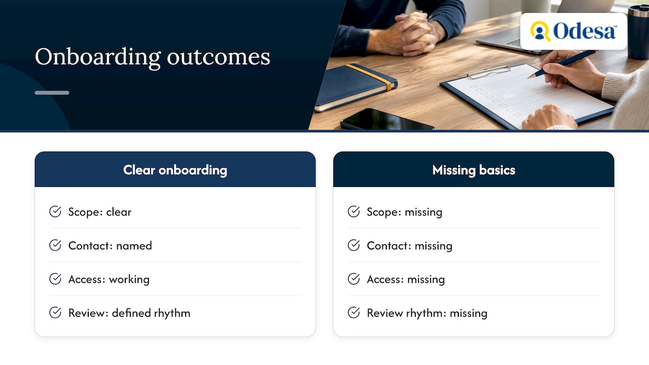 Our perspective: onboarding is where engagements are won or lost — overview diagram